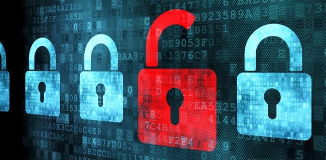 DEIDRE - The process of addressing security incidents